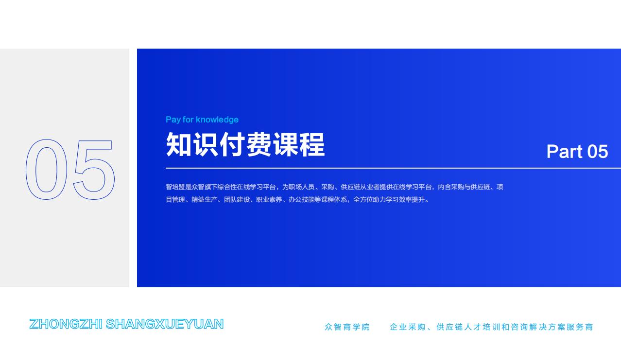 知识付费课程